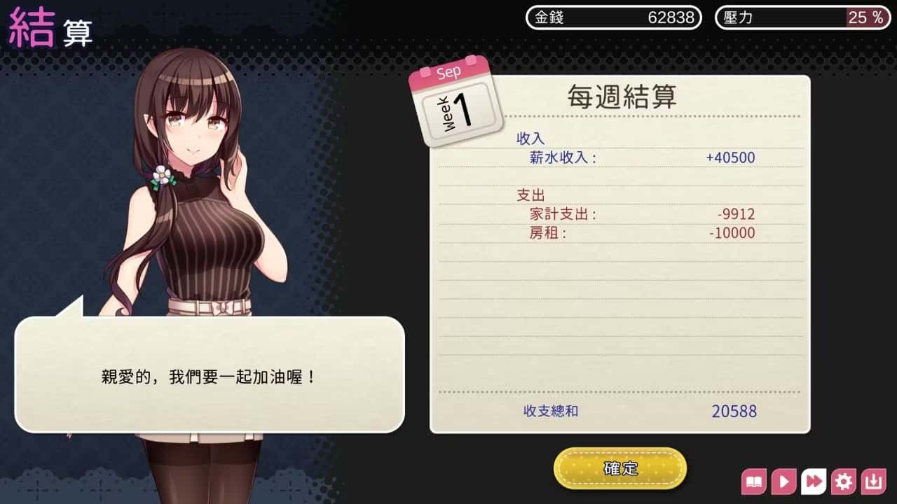 视觉数据2